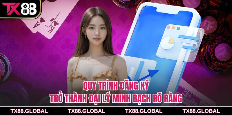 Quy trình đăng ký trở thành đại lý minh bạch rõ ràng